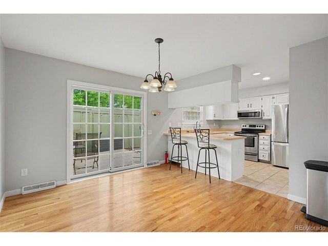 8601 E Yale Ave B, Denver, CO 80231