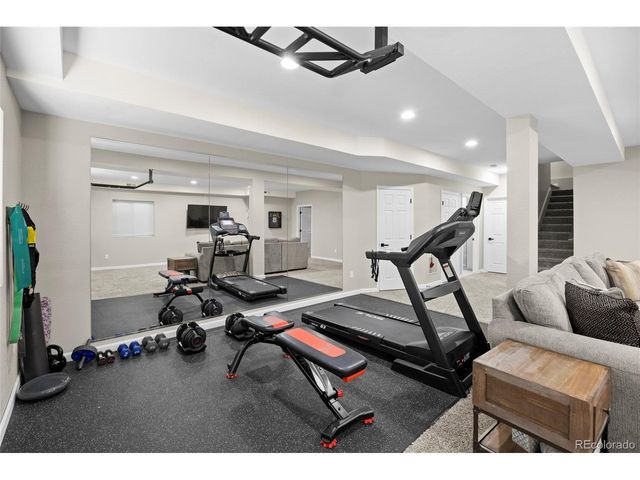 5060 S Riviera Ct, Aurora, CO 80015