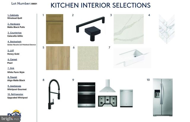 6052 SUNSTONE LN, Haymarket, VA 20169