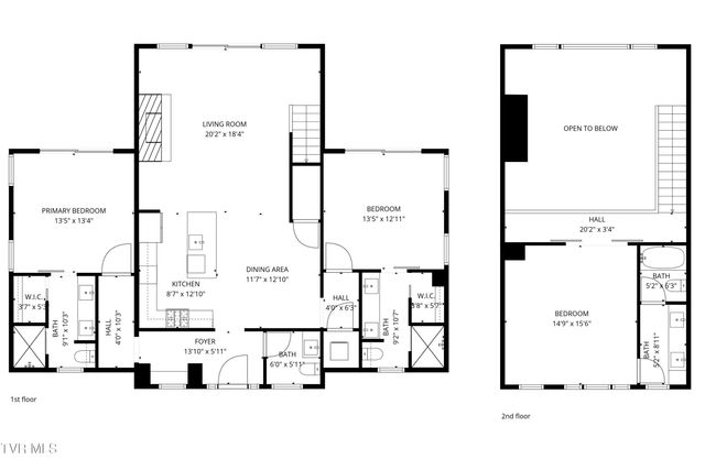 190 Farmhouse Village Trail, Butler, TN 37640