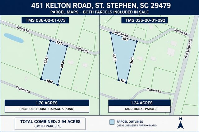 451 Kelton Road, Saint Stephen, SC 29479