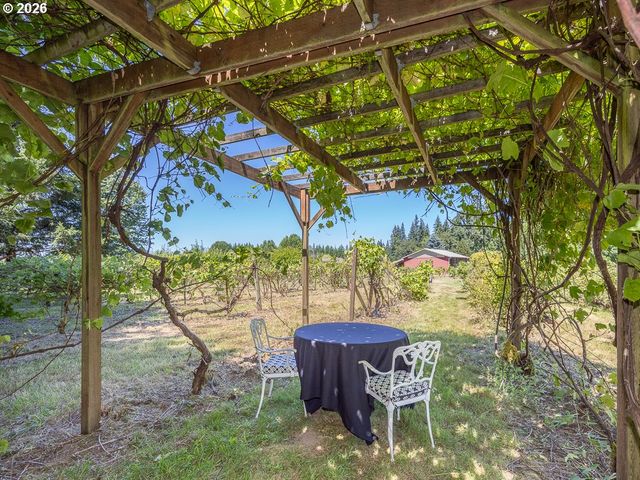 18702 Ne 85TH Ave, Battle Ground, WA 98604