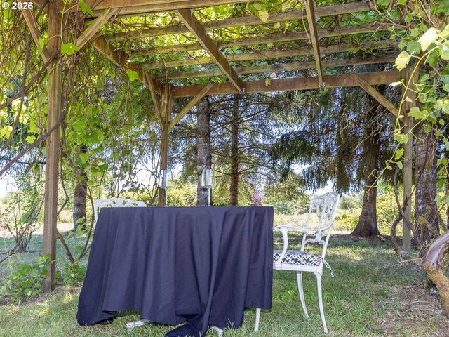 18702 Ne 85TH Ave, Battle Ground, WA 98604