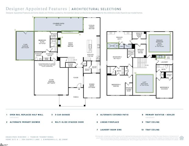 204 Dapple Lane Lot 6 Lot 6 Fraiser Transitional, Simpsonville, SC 29681