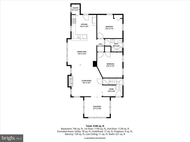 4101 WENTWORTH RD, Baltimore, MD 21207