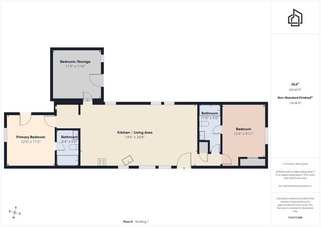 200 N Mustang Ave, Cedar Park, TX 78613
