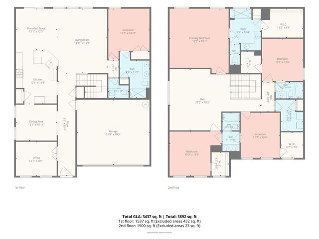 13014 Legacy Ridge Lane, Charlotte, NC 28273