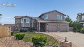 7472 Candelabra Drive, Colorado Springs, CO 80925
