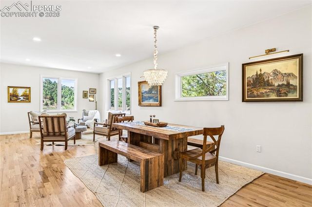 6265 Spurwood Drive, Colorado Springs, CO 80918