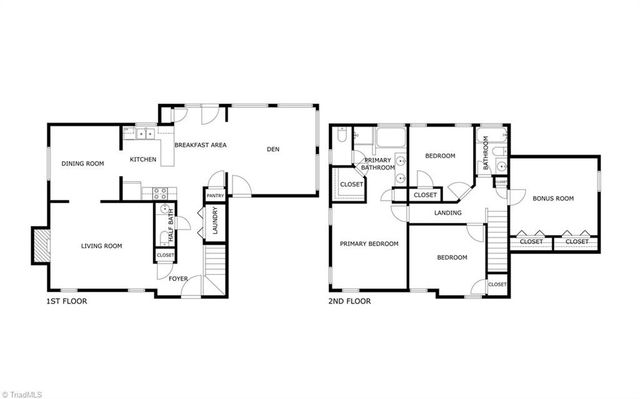 4794 Silver Creek Drive, Greensboro, NC 27410