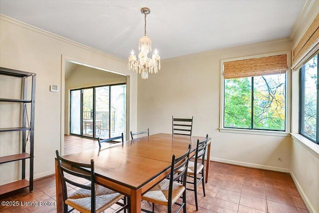 2500 Glenmary Ave APT 303, Louisville, KY 40204