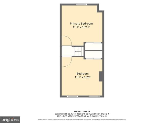 1427 OLIVE ST, Baltimore, MD 21230