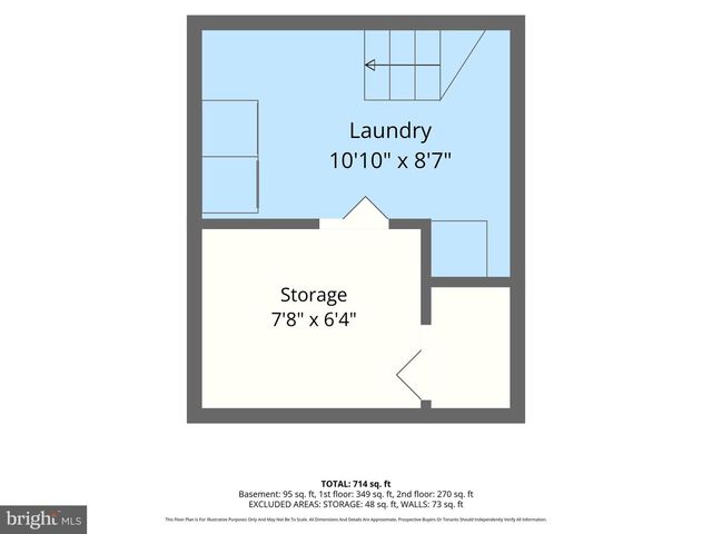 1427 OLIVE ST, Baltimore, MD 21230