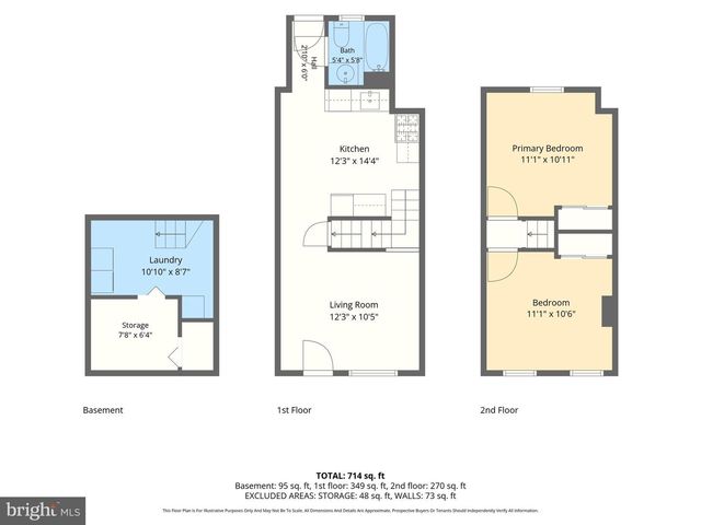 1427 OLIVE ST, Baltimore, MD 21230