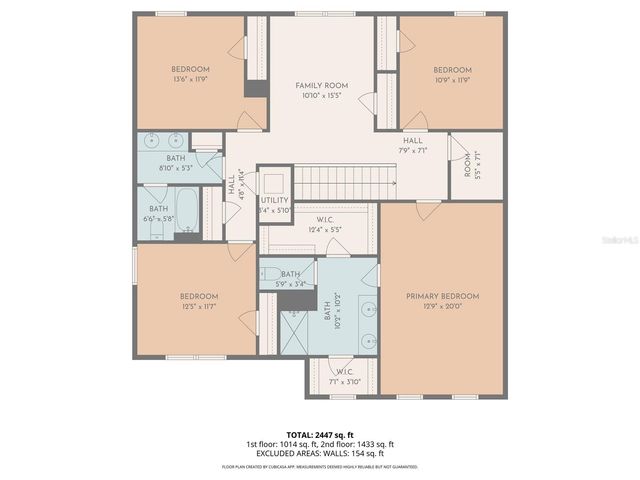 24382 NW 8TH PLACE, Newberry, FL 32669