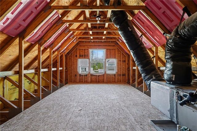 3546 Gardner Parson Point, High Point, NC 27260