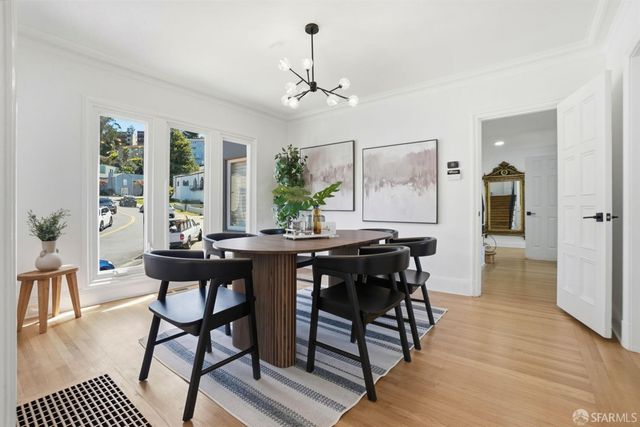 4 Miraloma Drive, San Francisco, CA 94127