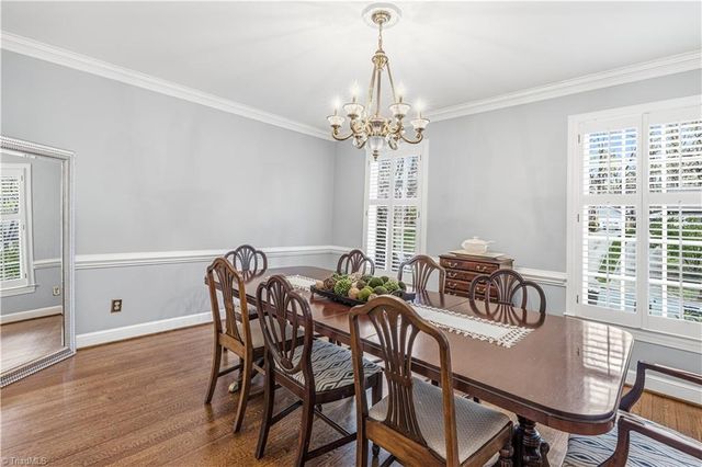 3610 Redfield Drive, Greensboro, NC 27410