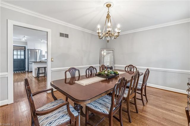 3610 Redfield Drive, Greensboro, NC 27410