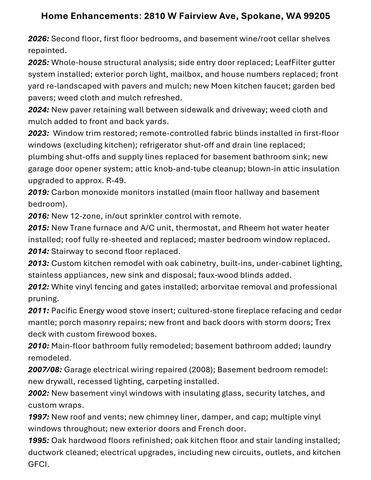 2810 W Fairview Ave, Spokane, WA 99205