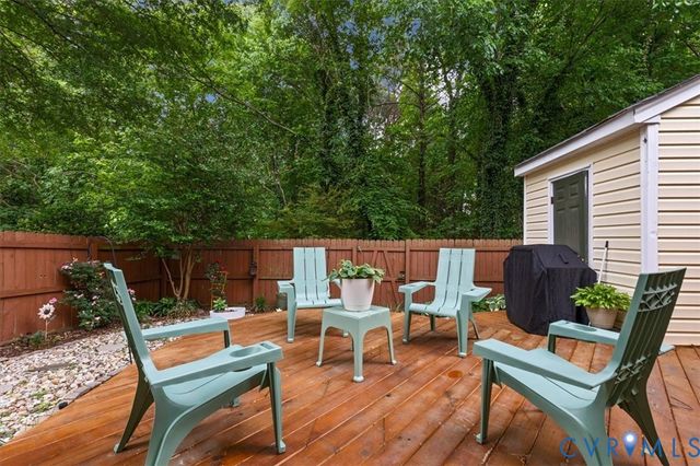 8001 Grassmount Ct, Henrico, VA 23228