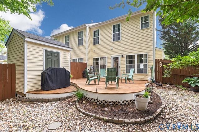 8001 Grassmount Ct, Henrico, VA 23228