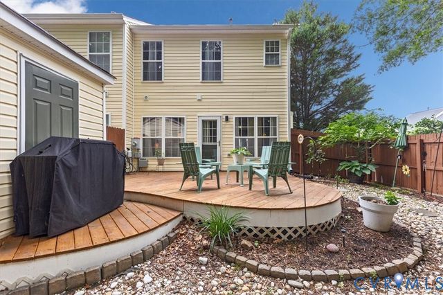 8001 Grassmount Ct, Henrico, VA 23228