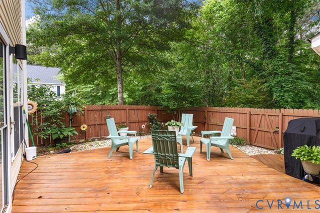 8001 Grassmount Ct, Henrico, VA 23228