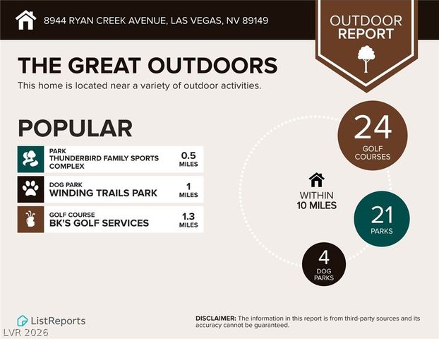 8944 Ryan Creek Avenue, Las Vegas, NV 89149