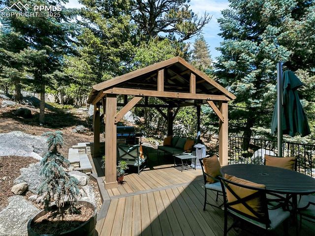 6020 Buttermere Drive, Colorado Springs, CO 80906