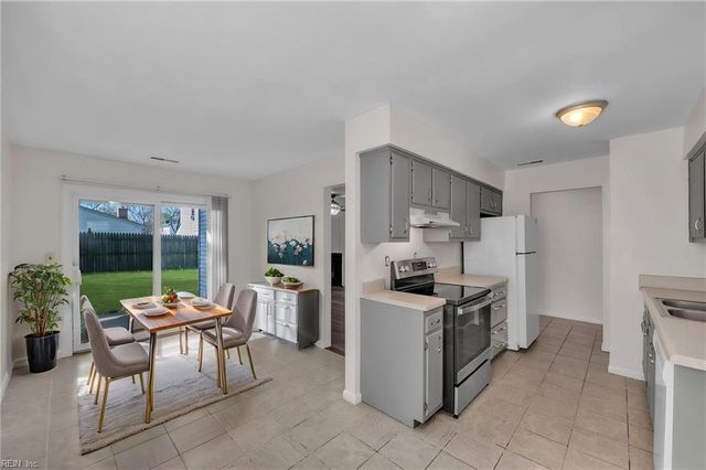 3521 Forest Glen RD, Virginia Beach, VA 23452