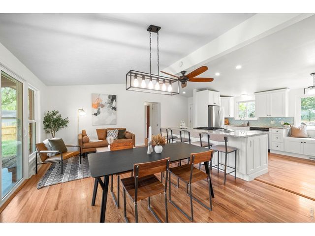 2800 19th St, Boulder, CO 80304