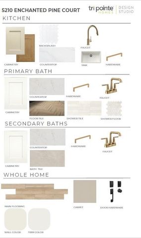 5210 Enchanted Pine Court, Spring, TX 77386