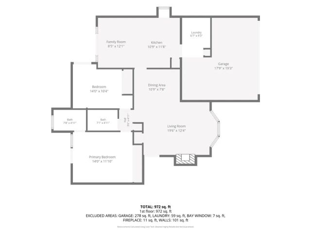 32146 Green Hill Drive, Castaic, CA 91384