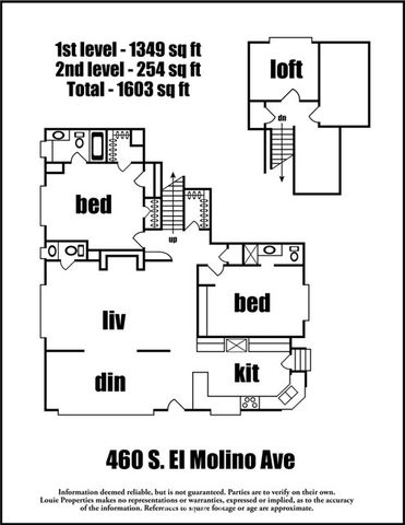460 S El Molino, Pasadena, CA 91101