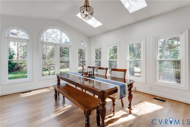 3809 Houndstooth Ct, Henrico, VA 23233