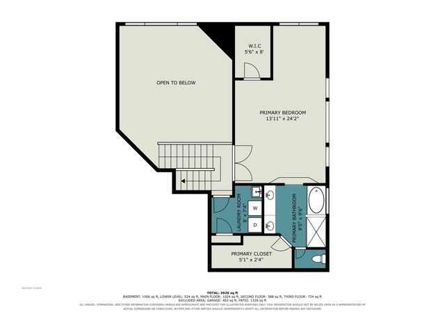 3108 Bentgrass Way, Hebron, KY 41048