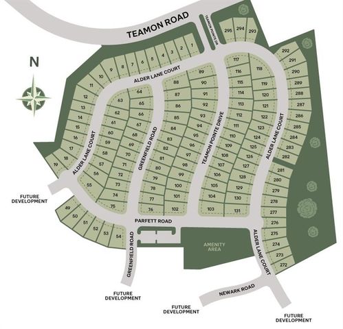 511 Alder Lane Court, Griffin, GA 30223