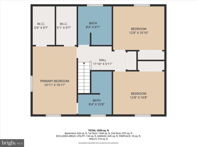 3 COUNTRY MANOR LN, New Freedom, PA 17349