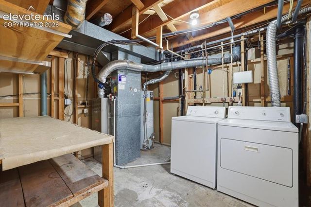 3111 Shadowglen Way, Colorado Springs, CO 80918