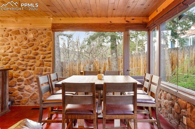 4580 Hagerman Avenue, Cascade, CO 80909