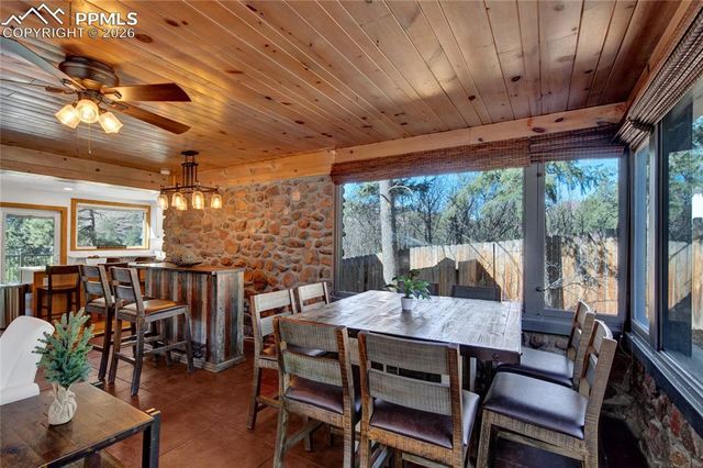 4580 Hagerman Avenue, Cascade, CO 80909