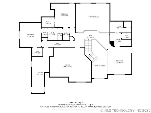 12014 S Kingston Place, Tulsa, OK 74137