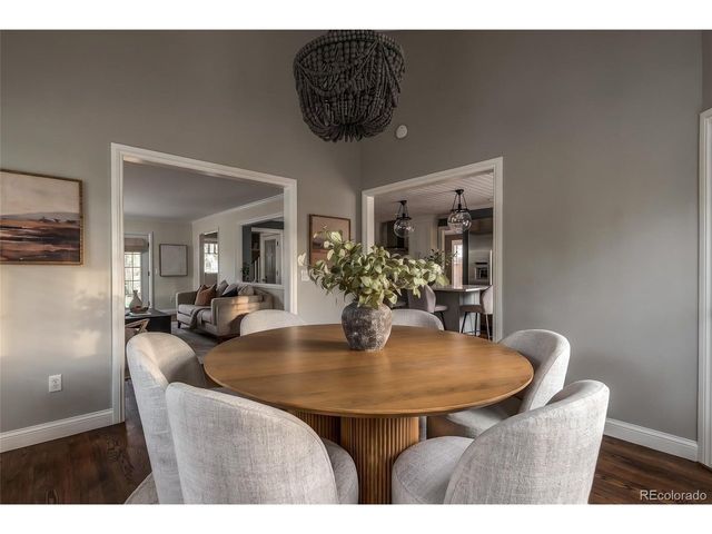 2424 S Columbine St, Denver, CO 80210