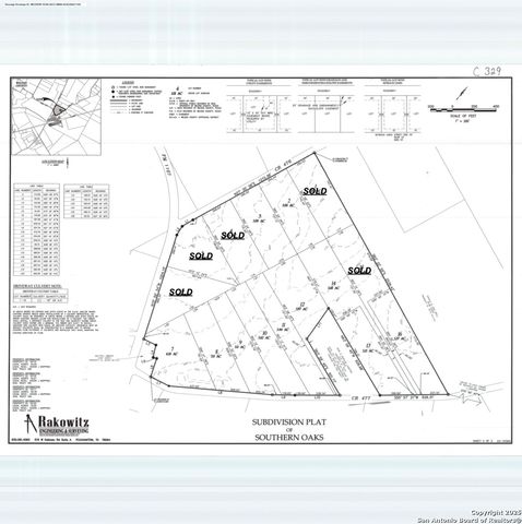533 CR 477, Stockdale, TX 78160