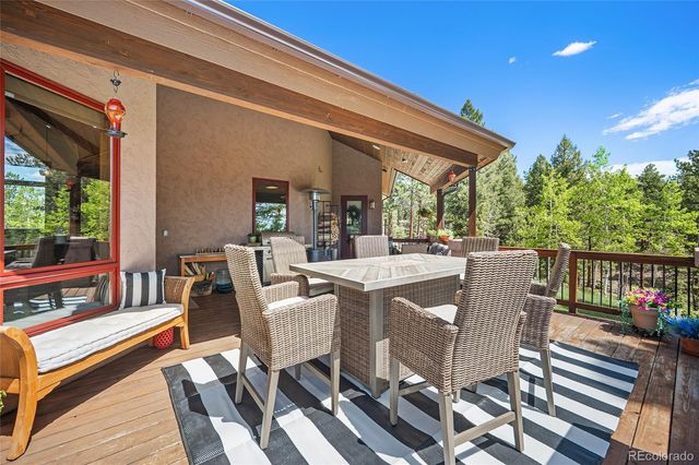 4267 County Road 51, Divide, CO 80814