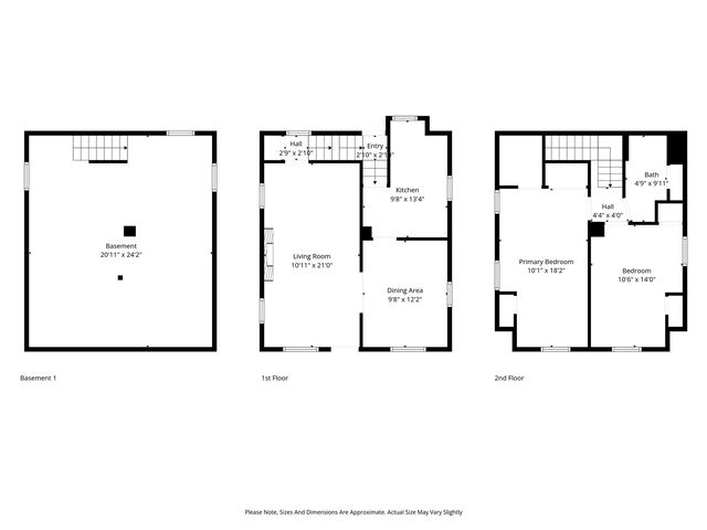 424 18th Street NE, Cedar Rapids, IA 52402