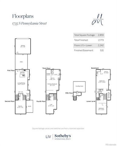 1735 S Pennsylvania Street, Denver, CO 80210