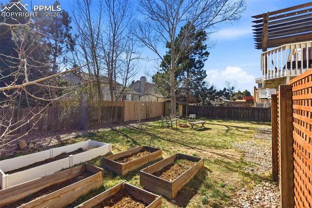 4239 Saunter Drive, Colorado Springs, CO 80920