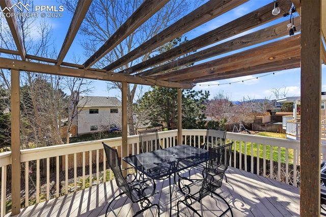 4239 Saunter Drive, Colorado Springs, CO 80920